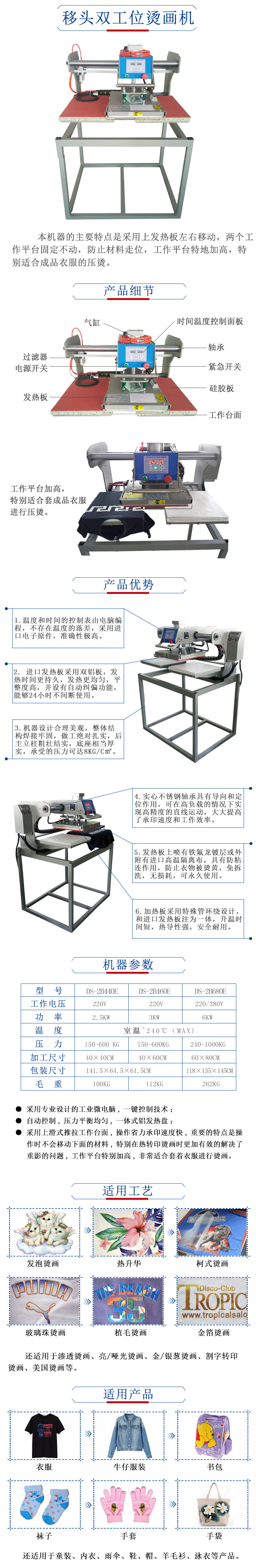 移頭機(jī)底平臺(tái)加高（已改）.jpg