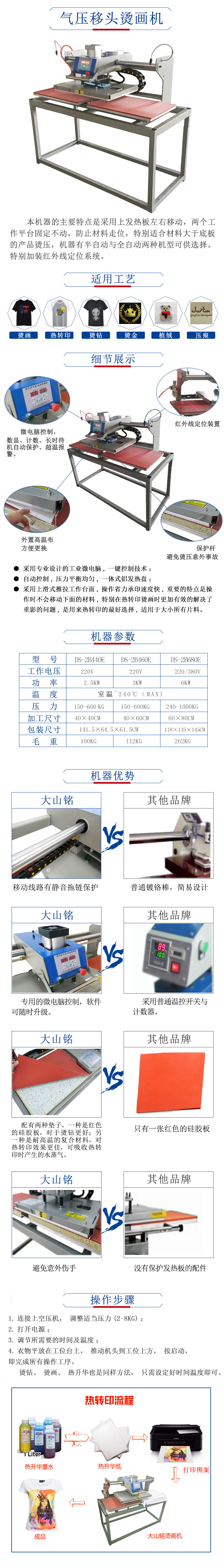 移頭燙畫機加紅外線（已改）.jpg