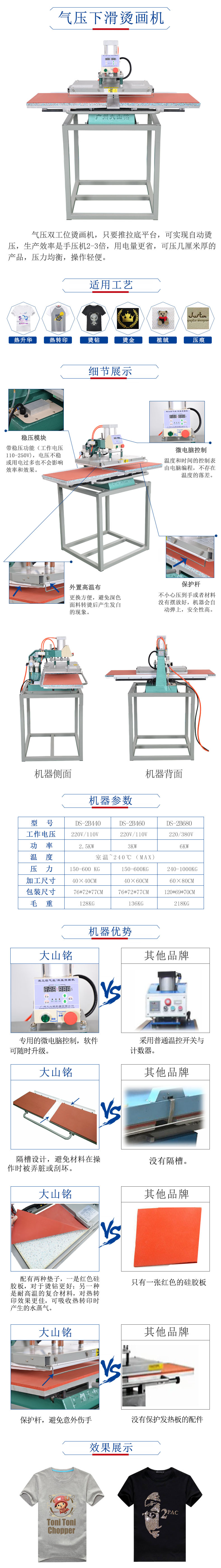 氣壓下滑燙畫機（已改）.jpg